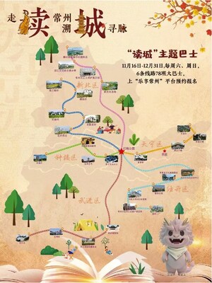 Descubra Changzhou: Uma Viagem Cultural Através da Cidade