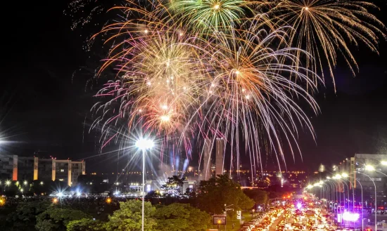 Fogos de Artifício Barulhentos: Riscos à Saúde e Novas Leis Pelo País