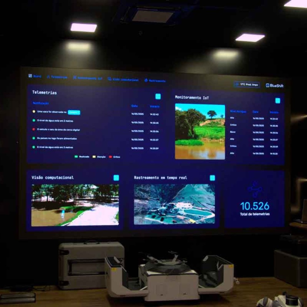 Como a Tecnologia e a Inteligência Artificial Estão Transformando o Agronegócio Brasileiro