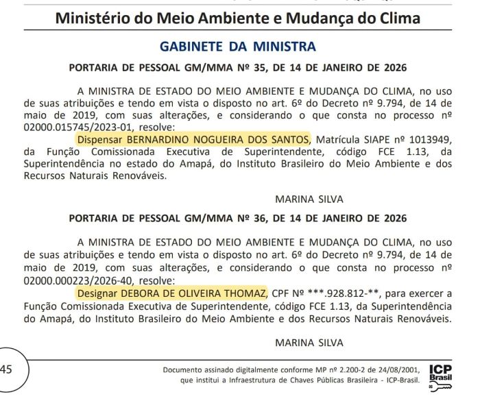 Troca no Ibama: PT Cede Comando ao PDT no Amapá