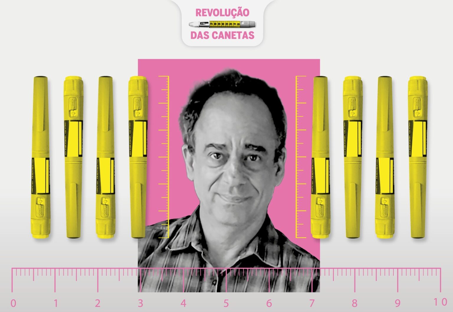 Canetas Emagrecedoras: Uma Solução Limitada Para a Obesidade, Afirmam Especialistas Canetas Emagrecedoras: Uma Solução Limitada Para a Obesidade, Afirmam Especialistas