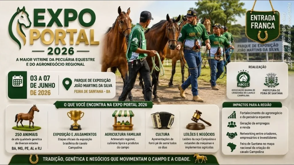 Expo Portal 2026 em Feira de Santana reúne 250 cavalos Campolina e impulsiona agronegócio regional