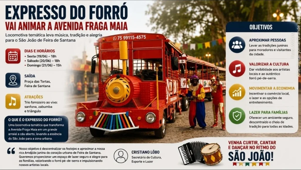 Expresso do Forró traz cultura nordestina e música ao vivo para a Avenida Fraga Maia em Feira de San