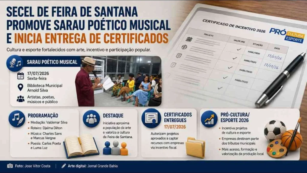 Sarau Poético Musical e Pró-Cultura/Esporte movimentam cena cultural de Feira de Santana Sarau Poético Musical e Pró-Cultura/Esporte movimentam cena cultural de Feira de Santana