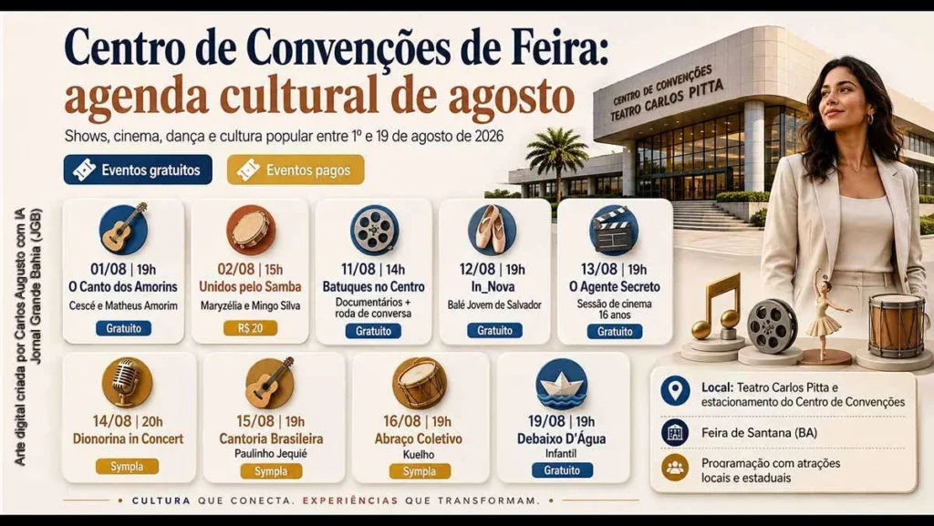 Programação Cultural no Centro de Convenções de Feira de Santana agita agosto com shows, dança e cin